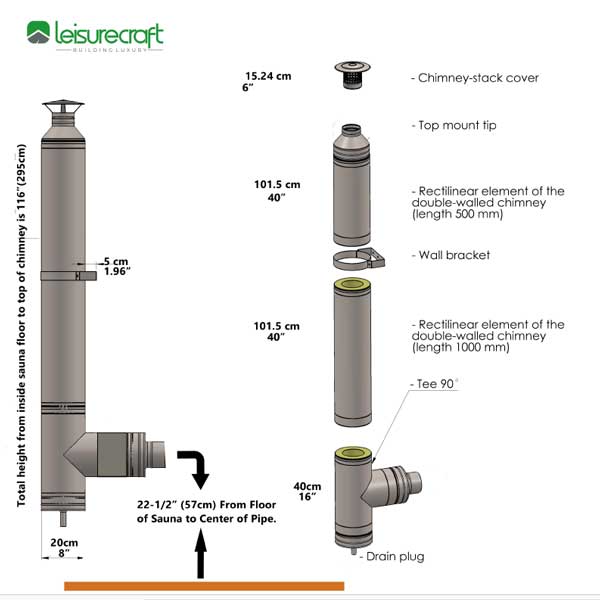 Cheminée à installer sur le côté